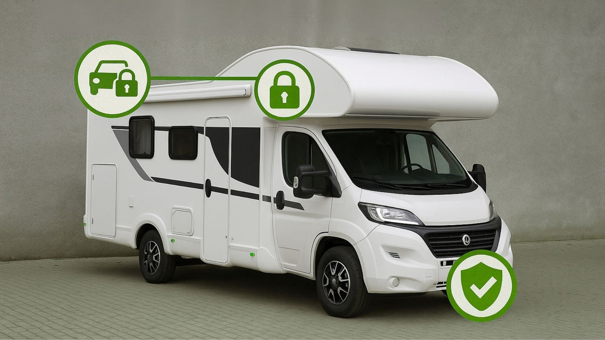 Wohnmobil Polen Sicherheit