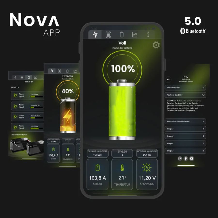 Lithiumumrüstung WATTSTUNDE 'Nova Base & Core' inkl. Anpassung der Ladegeräte - Vamper