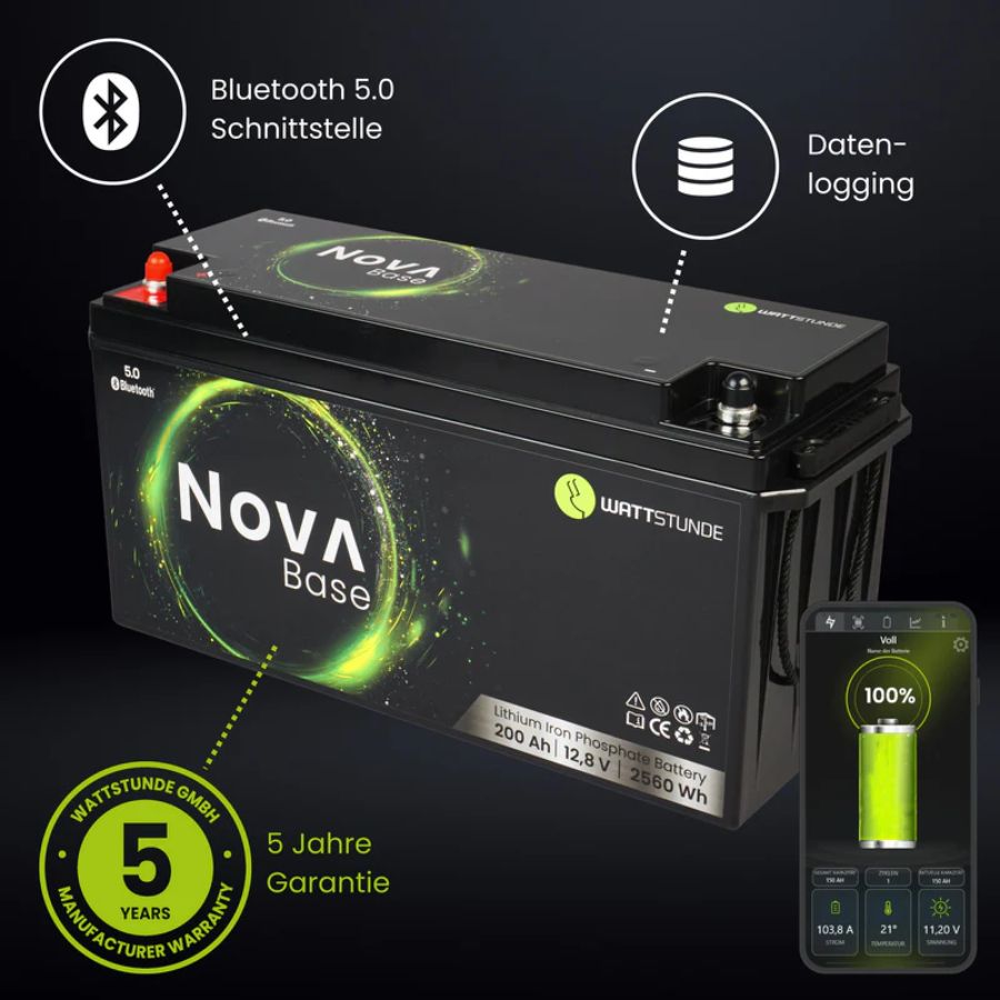 Lithiumumrüstung WATTSTUNDE 'Nova Base & Core' inkl. Anpassung der Ladegeräte - Vamper