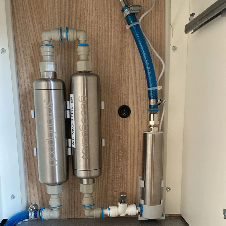 Goodguards Wasserfilter Wohlmobil Einbau Set L