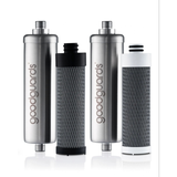 goodguards Wasserfilter für Wohnmobile & Camper inkl. Einbau - Vamper